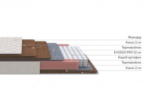 PROxSON Матрас Base F (Ткань Синтетический жаккард) 80x200 в Воткинске - votkinsk.ok-mebel.com | фото 2