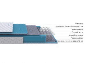 PROxSON Матрас FIRST Bonnell M (Ткань Синтетический жаккард) 140x200 в Воткинске - votkinsk.ok-mebel.com | фото 2