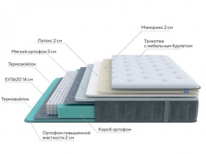 PROxSON Матрас Glory Soft (Трикотаж Prestige Steel) 90x200 в Воткинске - votkinsk.ok-mebel.com | фото 5