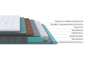 PROxSON Матрас Grace Firm (Трикотаж Prestige Latte) 80x190 в Воткинске - votkinsk.ok-mebel.com | фото 2