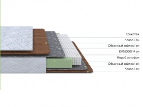 PROxSON Матрас Green F (Tricotage Dream) 90x210 в Воткинске - votkinsk.ok-mebel.com | фото 2