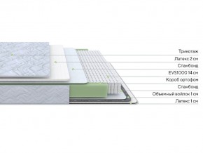 PROxSON Матрас Green S (Tricotage Dream) 90x210 в Воткинске - votkinsk.ok-mebel.com | фото 10
