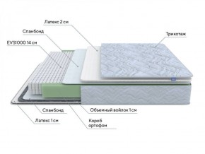 PROxSON Матрас Green S (Tricotage Dream) 200x210 в Воткинске - votkinsk.ok-mebel.com | фото 6