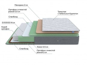 PROxSON Матрас Lux Duo M/S (Non-Stress) 120x190 в Воткинске - votkinsk.ok-mebel.com | фото 7