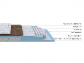 PROxSON Матрас Медвежонок (Cotton Little PROSON) 90x130 в Воткинске - votkinsk.ok-mebel.com | фото 2