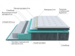 PROxSON Матрас Paradise Soft (Трикотаж Prestige Steel) 120x200 в Воткинске - votkinsk.ok-mebel.com | фото 6