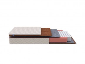 PROxSON Матрас Standart F Roll (Ткань Синтетический жаккард) 90x200 в Воткинске - votkinsk.ok-mebel.com | фото 3