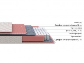 PROxSON Матрас Standart Light M Roll (Ткань Жаккард) 180x190 в Воткинске - votkinsk.ok-mebel.com | фото 2