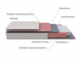 PROxSON Матрас Standart Light M Roll (Ткань Жаккард) 120x195 в Воткинске - votkinsk.ok-mebel.com | фото 6