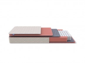 PROxSON Матрас Standart M (Ткань Жаккард) 120x190 в Воткинске - votkinsk.ok-mebel.com | фото