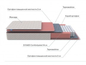 PROxSON Матрас Standart M (Ткань Жаккард) 120x190 в Воткинске - votkinsk.ok-mebel.com | фото 7