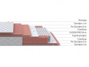 PROxSON Матрас Standart Plus M (Ткань Жаккард) 90x200 в Воткинске - votkinsk.ok-mebel.com | фото 2