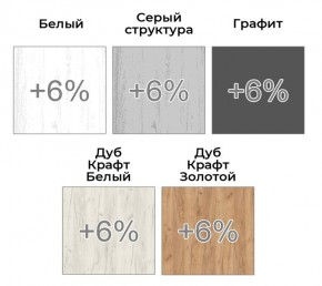 Шкаф-купе ХИТ 22-4-12-11 (420) в Воткинске - votkinsk.ok-mebel.com | фото 4