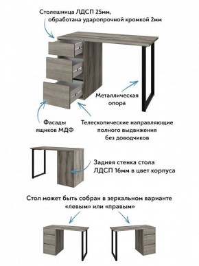 Стол письменный Эконом стандарт С-401 в Воткинске - votkinsk.ok-mebel.com | фото 6