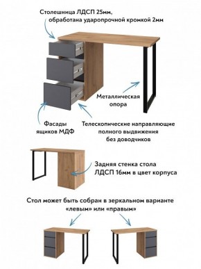 Стол письменный Эконом стандарт С-401 в Воткинске - votkinsk.ok-mebel.com | фото 6