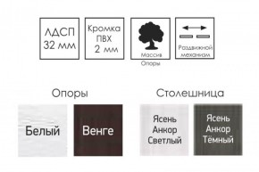 Стол раскладной Ялта-2 (опоры массив цилиндрический) в Воткинске - votkinsk.ok-mebel.com | фото 5