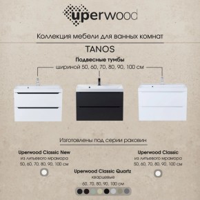 Тумба под раковину Uperwood Tanos 100 см, подвесная, черная матовая в Воткинске - votkinsk.ok-mebel.com | фото 12