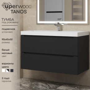 Тумба под раковину Uperwood Tanos 90 см, подвесная, черная матовая в Воткинске - votkinsk.ok-mebel.com | фото 3